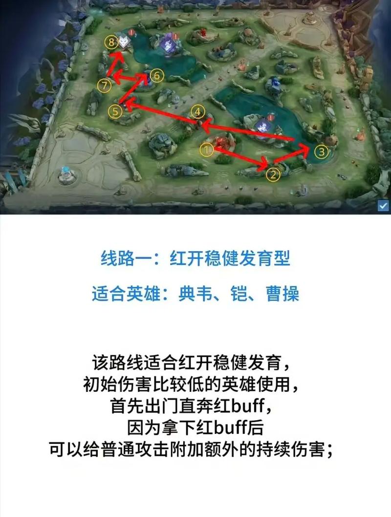 王者荣耀打野新手思路攻略大全,王者荣耀打野思路和技巧新手-第2张图片-无暮网