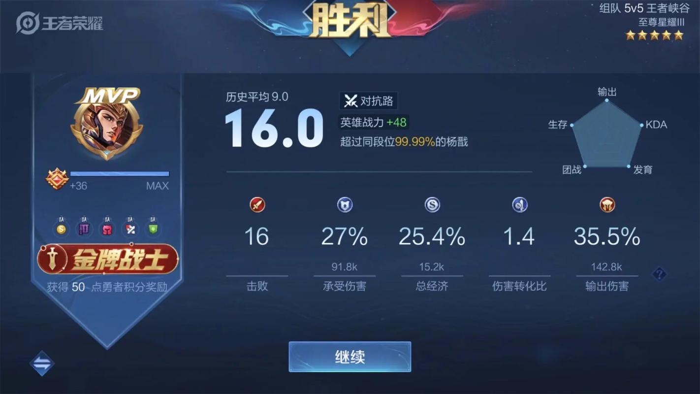 王者荣耀时间段上分有用吗,王者上分时间点-第3张图片-无暮网