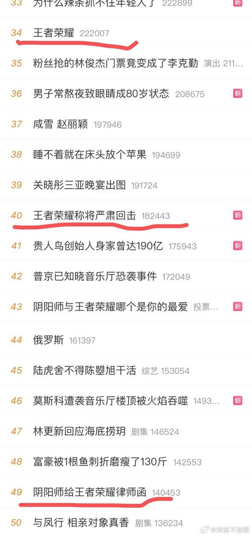 王者荣耀难度比较高的法师英雄排名前十,王者荣耀法师难度系数排名-第1张图片-无暮网 王者荣耀难度比较高的法师英雄排名前十,王者荣耀法师难度系数排名-第1张图片-无暮网