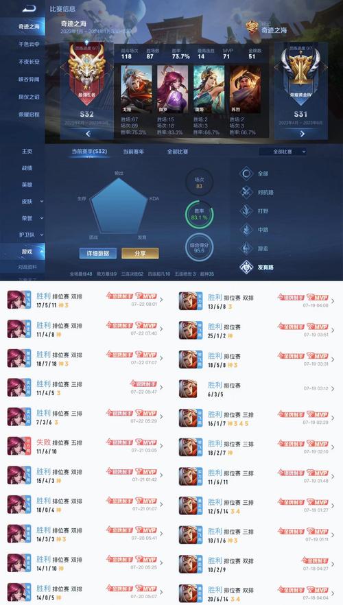 谈谈王者荣耀的优缺点,谈谈王者荣耀的优缺点英语作文-第7张图片-无暮网 谈谈王者荣耀的优缺点,谈谈王者荣耀的优缺点英语作文-第7张图片-无暮网