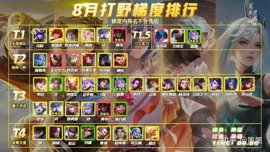 王者打野从哪里开始打(王者打野走哪里)-第5张图片-无暮网 王者打野从哪里开始打(王者打野走哪里)-第5张图片-无暮网