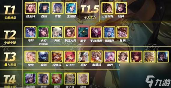 王者快速上分的英雄是什么(王者荣耀快速上分的英雄)-第6张图片-无暮网 王者快速上分的英雄是什么(王者荣耀快速上分的英雄)-第6张图片-无暮网