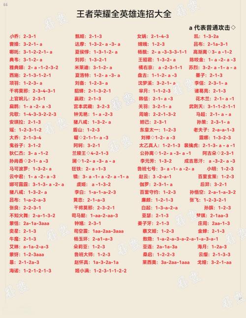 王者英雄连招训练在哪里,王者荣耀连招在哪里设置?-第2张图片-无暮网 王者英雄连招训练在哪里,王者荣耀连招在哪里设置?-第2张图片-无暮网