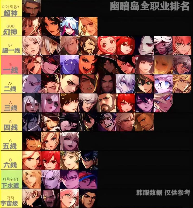 都市之无敌王者西瓜帅猫（都市之无敌王者无弹窗）-第7张图片-无暮网
