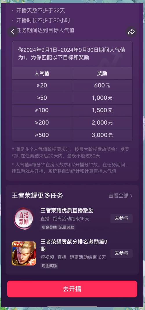 王者荣耀快速获赞怎么弄出来的,王者荣耀快速获赞怎么弄出来的啊-第5张图片-无暮网 王者荣耀快速获赞怎么弄出来的,王者荣耀快速获赞怎么弄出来的啊-第5张图片-无暮网