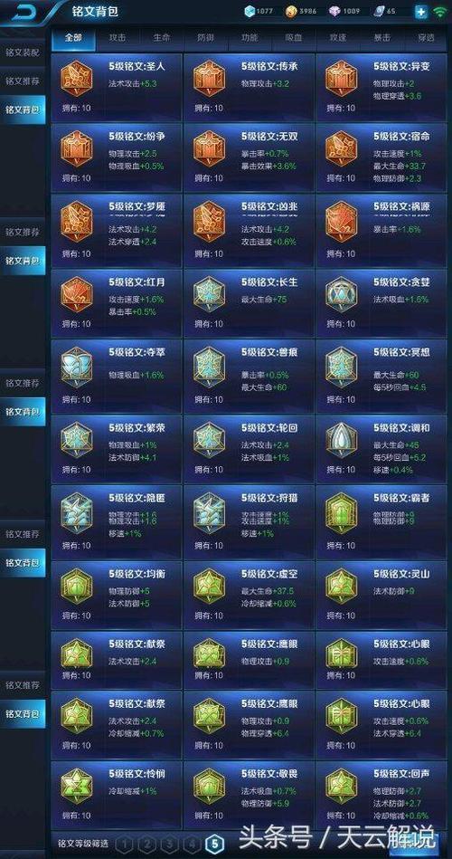 王者荣耀升级铭文推荐表(王者荣耀升级全部铭文)-第3张图片-无暮网 王者荣耀升级铭文推荐表(王者荣耀升级全部铭文)-第3张图片-无暮网