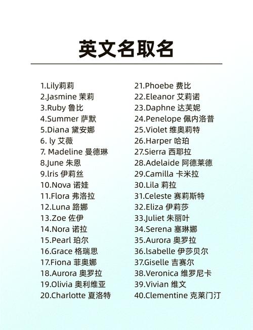 王者名字搞怪大全女生霸气英文,王者昵称女搞怪-第3张图片-无暮网