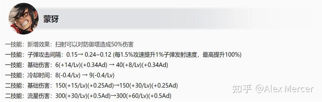 王者荣耀s36赛季什么时候开始的啊,王者荣耀s33赛季-第4张图片-无暮网