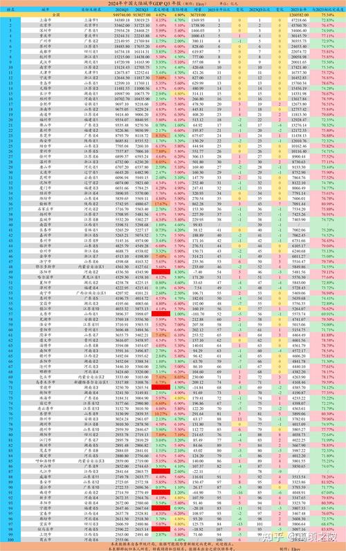 王者里面城市徽章是什么(王者城市徽章是什么意思)-第7张图片-无暮网 王者里面城市徽章是什么(王者城市徽章是什么意思)-第7张图片-无暮网