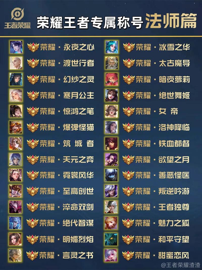 t王者荣耀（T王者荣耀体验服）-第2张图片-无暮网