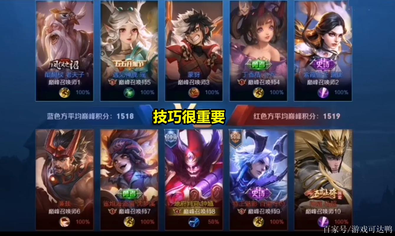 王者荣耀版本最强ad,王者荣耀版本最强的英雄是谁-第2张图片-无暮网 王者荣耀版本最强ad,王者荣耀版本最强的英雄是谁-第2张图片-无暮网