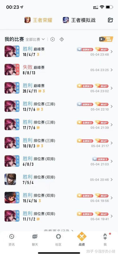 王者荣耀版本最强ad,王者荣耀版本最强的英雄是谁-第4张图片-无暮网 王者荣耀版本最强ad,王者荣耀版本最强的英雄是谁-第4张图片-无暮网