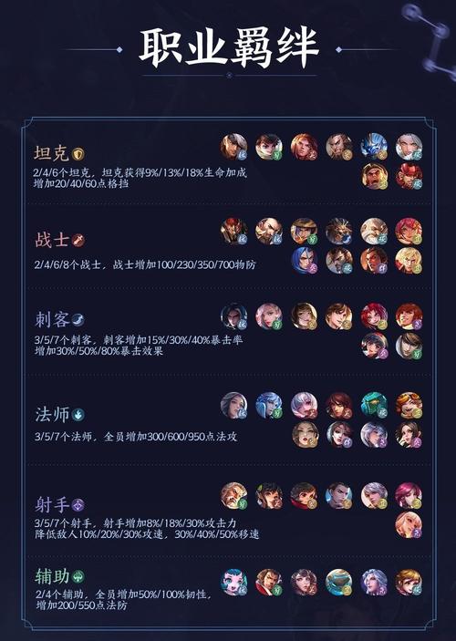 王者的卡牌游戏怎么玩（王者荣耀的卡牌游戏）-第2张图片-无暮网