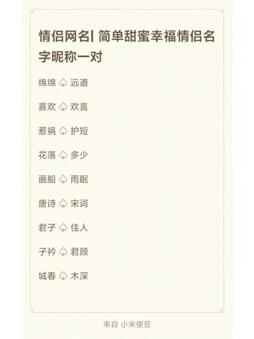王者荣耀男生撩妹名字霸气(王者荣耀男生撩妹适合用的头像)-第4张图片-无暮网 王者荣耀男生撩妹名字霸气(王者荣耀男生撩妹适合用的头像)-第4张图片-无暮网