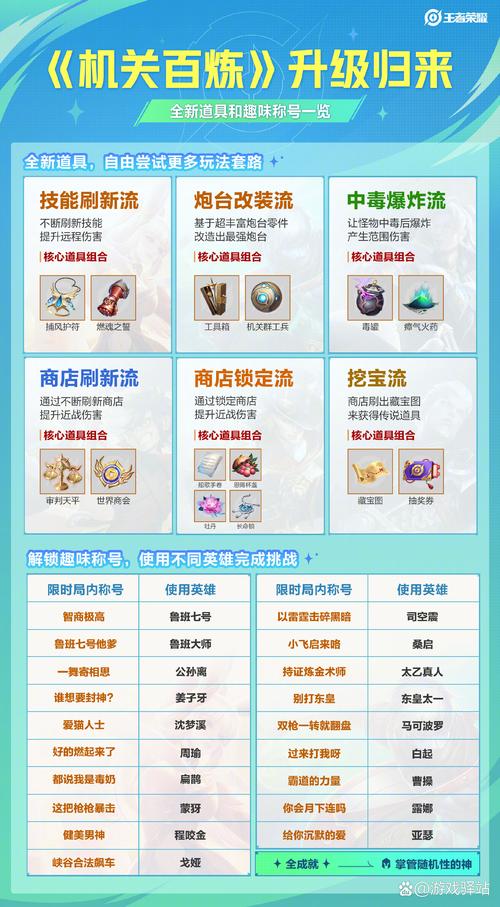 王者钥匙（王者钥匙怎么获得）-第6张图片-无暮网