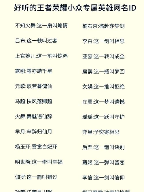 王者英雄开头字母是啥,王者英雄w开头-第4张图片-无暮网 王者英雄开头字母是啥,王者英雄w开头-第4张图片-无暮网