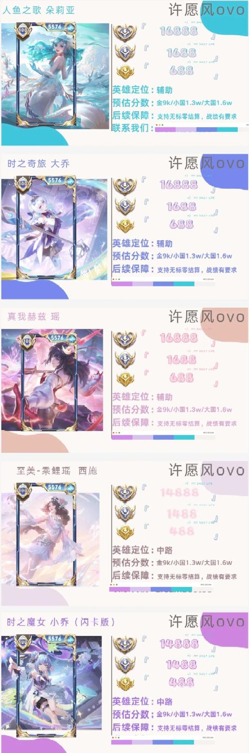 王者的比较高战力什么时候更新,王者荣耀比较高战力新赛季-第5张图片-无暮网 王者的比较高战力什么时候更新,王者荣耀比较高战力新赛季-第5张图片-无暮网