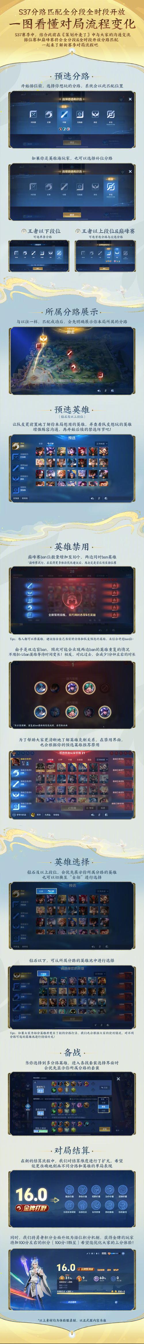 王者对局怎么发经济信息,王者如何发消息经济-第3张图片-无暮网 王者对局怎么发经济信息,王者如何发消息经济-第3张图片-无暮网