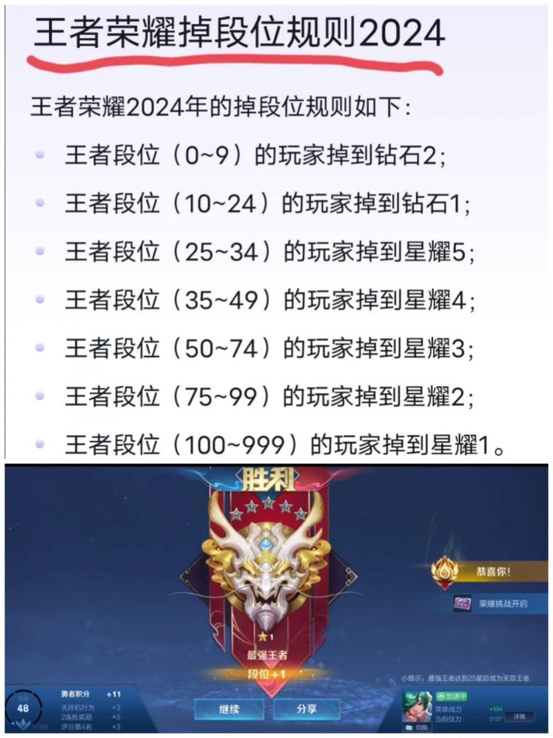 王者荣耀排位如何显示段数和段位,王者荣耀段位怎么显示在排位赛哪里-第1张图片-无暮网 王者荣耀排位如何显示段数和段位,王者荣耀段位怎么显示在排位赛哪里-第1张图片-无暮网