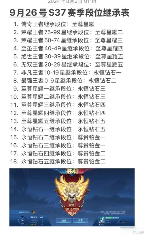 王者荣耀排位如何显示段数和段位,王者荣耀段位怎么显示在排位赛哪里-第2张图片-无暮网 王者荣耀排位如何显示段数和段位,王者荣耀段位怎么显示在排位赛哪里-第2张图片-无暮网
