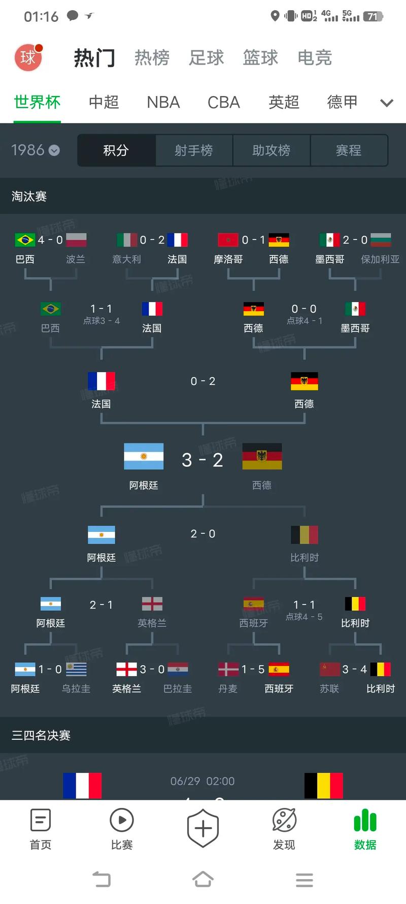 2022世界杯是几月几日,2022世界杯是几月几日开始的-第7张图片-无暮网