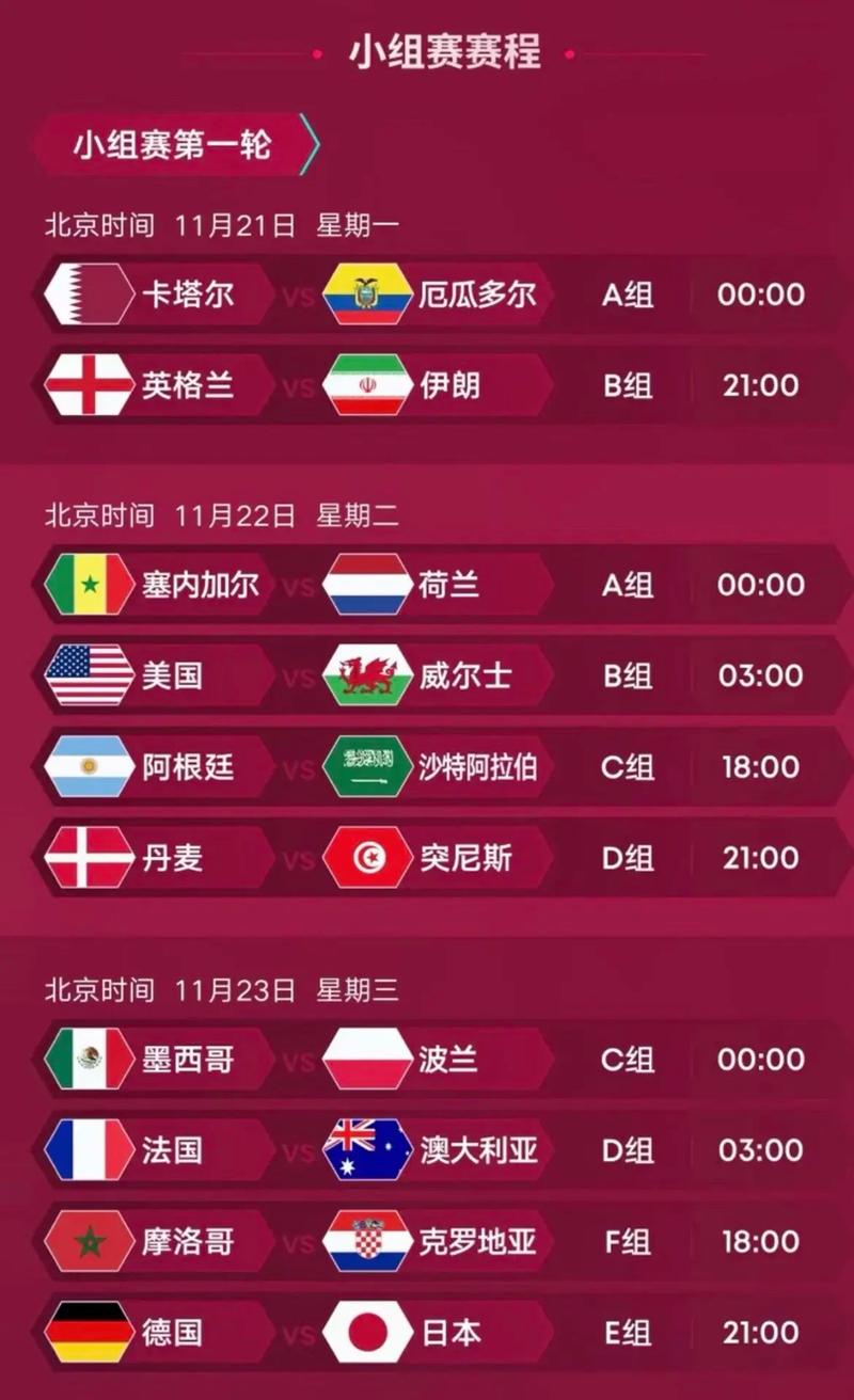 2022世界杯是几月几日,2022世界杯是几月几日开始的-第8张图片-无暮网