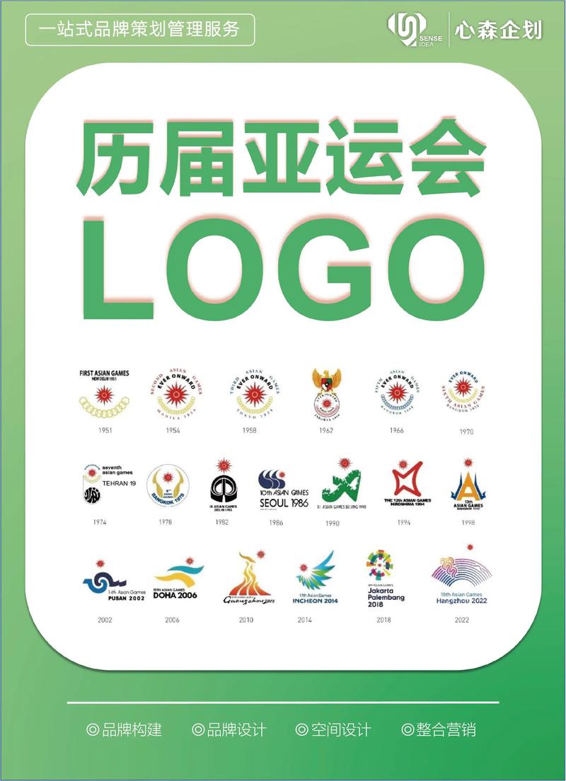 中国第一界亚运会是哪一年（第一届中国亚运会于哪一年举行）-第3张图片-无暮网