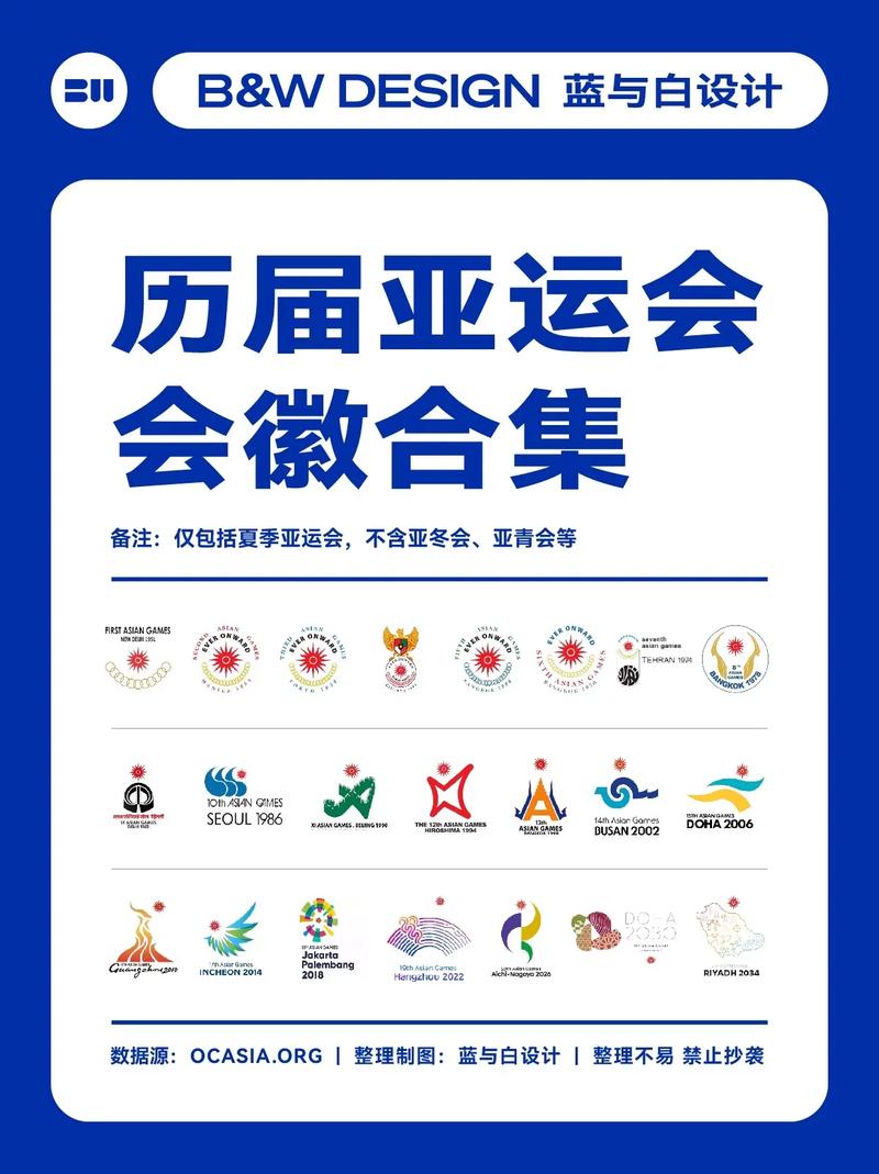 中国第一界亚运会是哪一年（第一届中国亚运会于哪一年举行）-第7张图片-无暮网