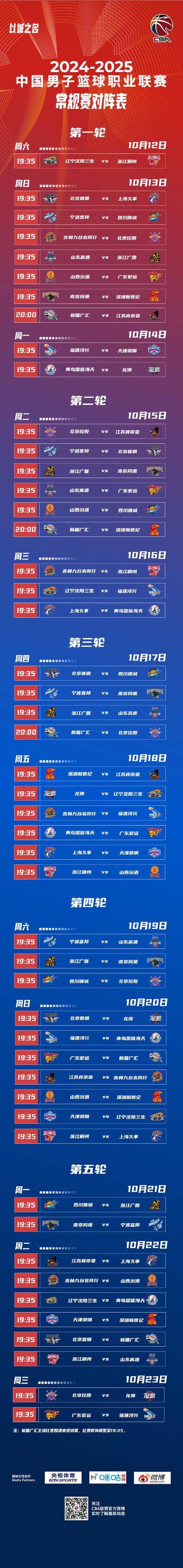 cba半决赛赛制时间表（cba半决赛时间表2021）-第1张图片-无暮网