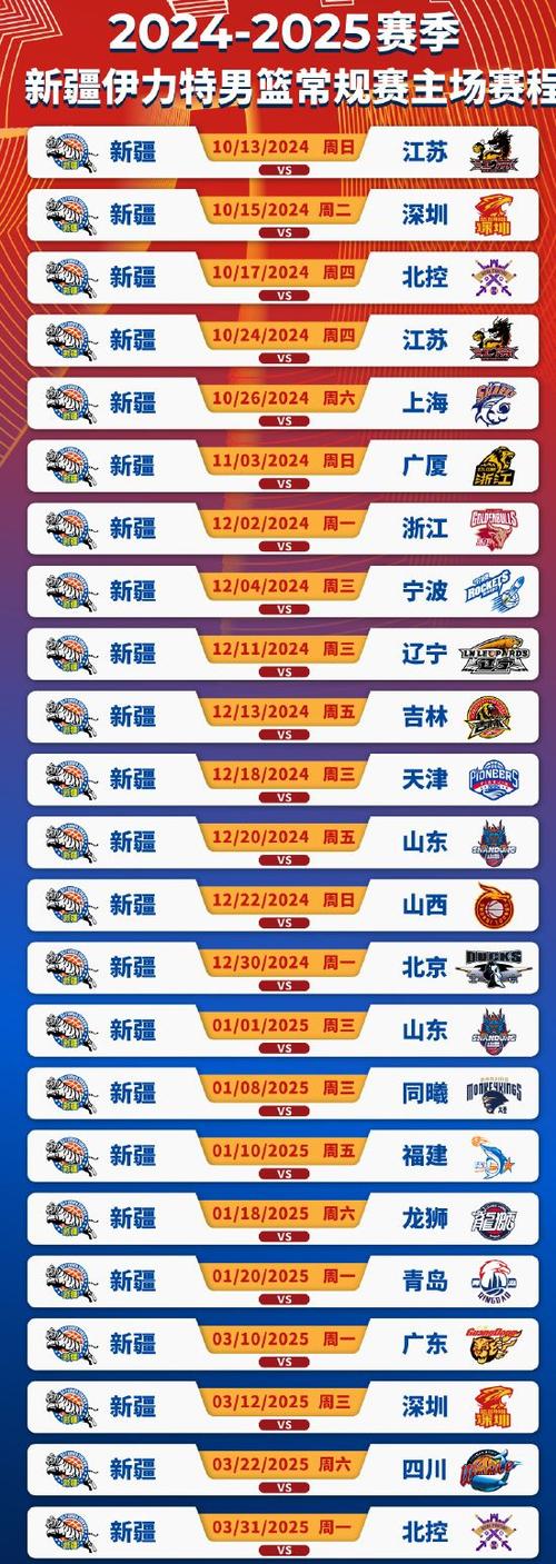 cba半决赛赛制时间表（cba半决赛时间表2021）-第3张图片-无暮网