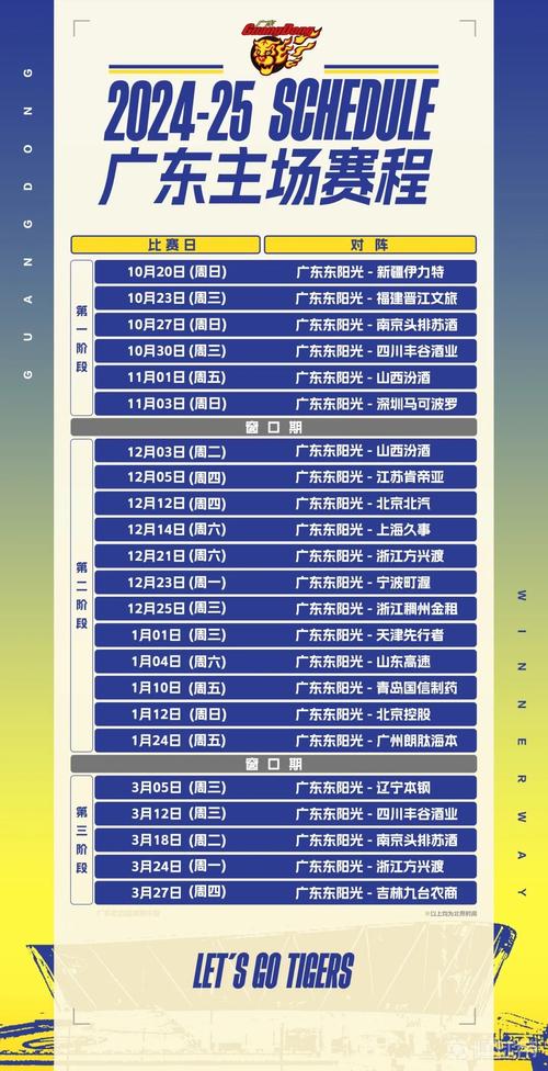 cba半决赛赛制时间表（cba半决赛时间表2021）-第5张图片-无暮网