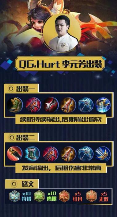 王者荣耀打野李元芳最强出装(王者荣耀李元芳打野出装攻略)-第3张图片-无暮网 王者荣耀打野李元芳最强出装(王者荣耀李元芳打野出装攻略)-第3张图片-无暮网