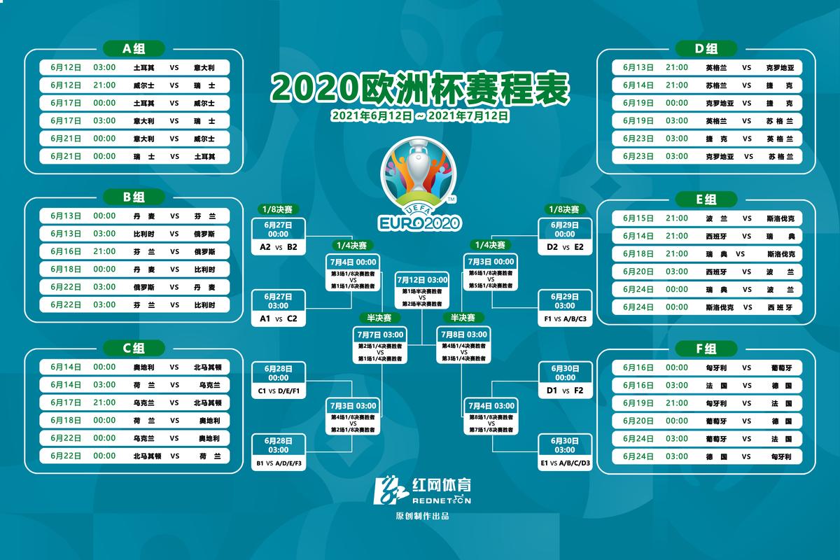 欧洲杯赛程2021赛程表法国,欧洲杯赛程2021赛程表法国能出线吗-第4张图片-无暮网