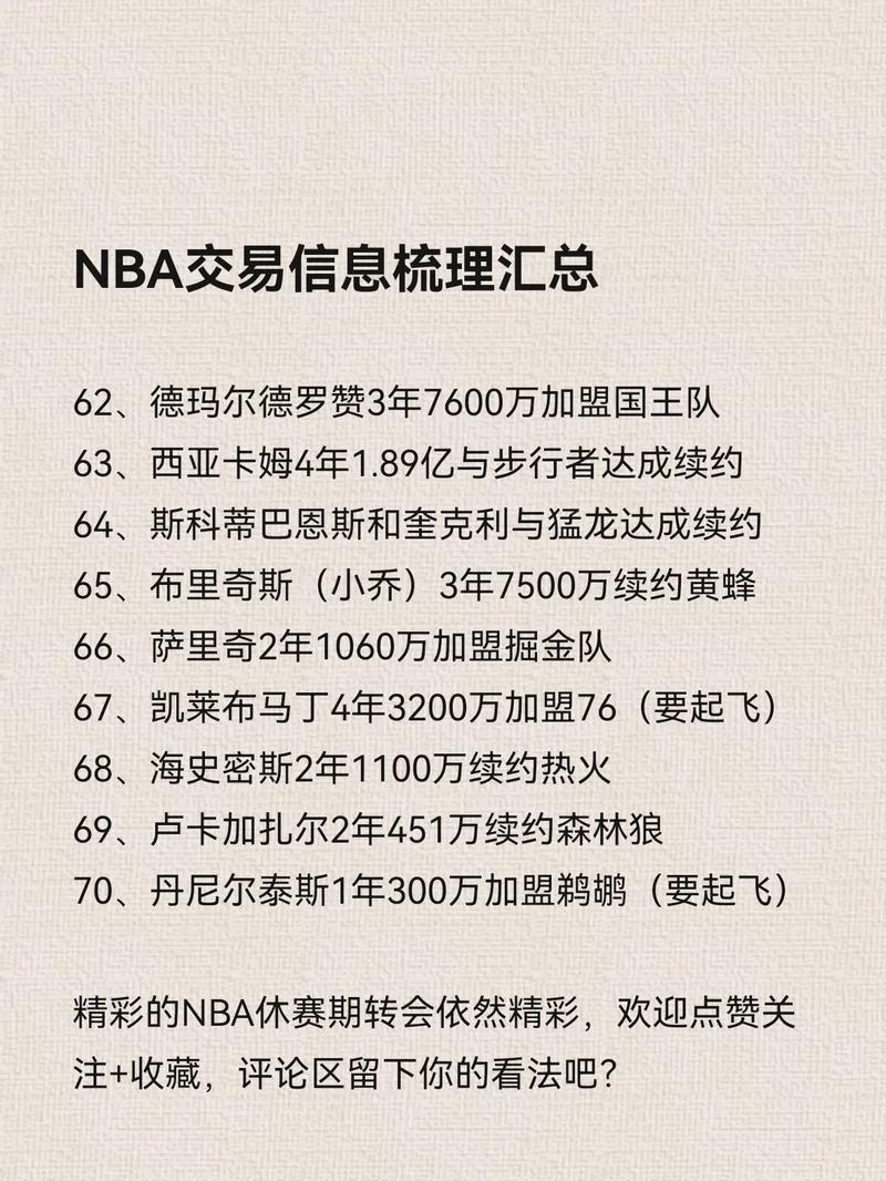 2022至2023赛季nba交易时间,nba20202021赛季交易汇总-第2张图片-无暮网