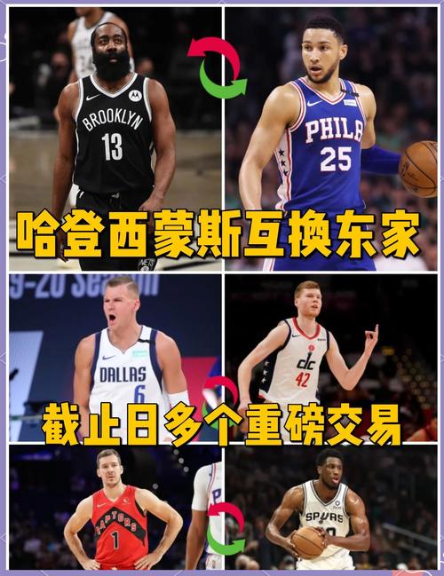 2022至2023赛季nba交易时间,nba20202021赛季交易汇总-第4张图片-无暮网