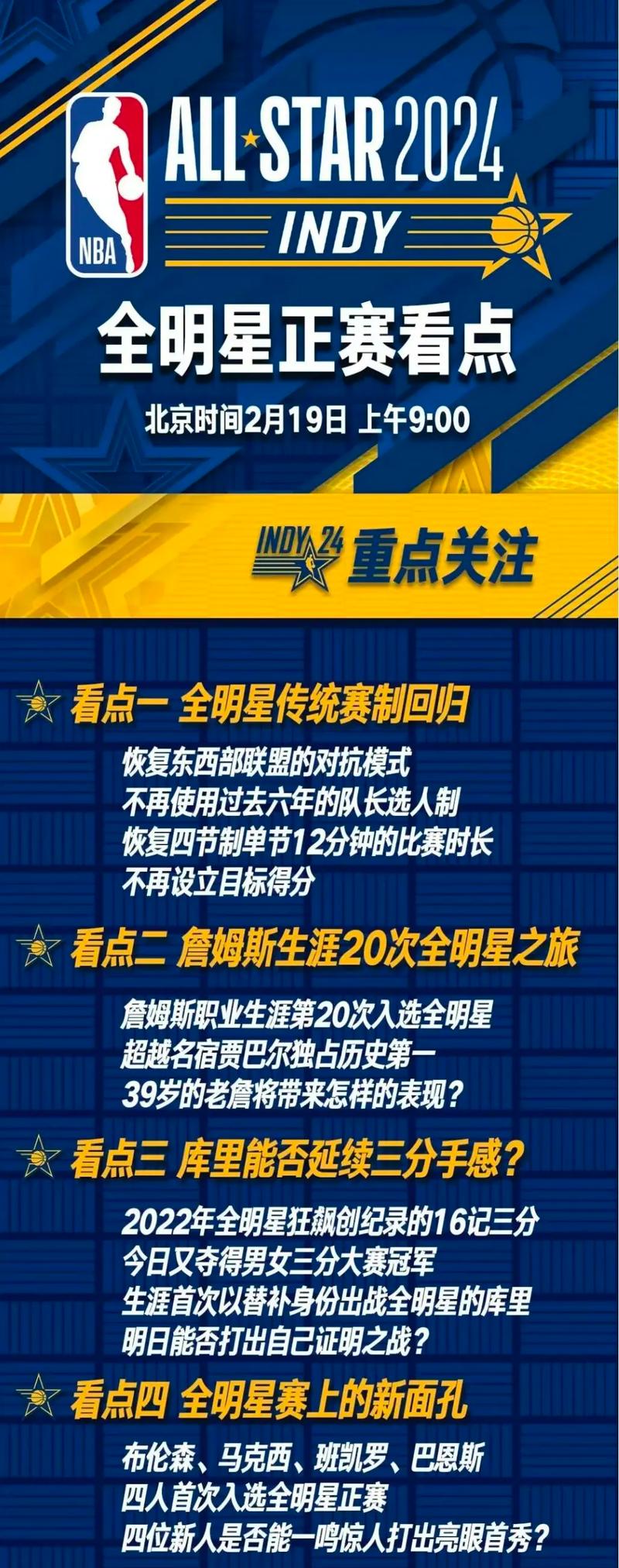 2023年nba全明星赛什么时候投票（21年nba全明星赛时间）-第1张图片-无暮网