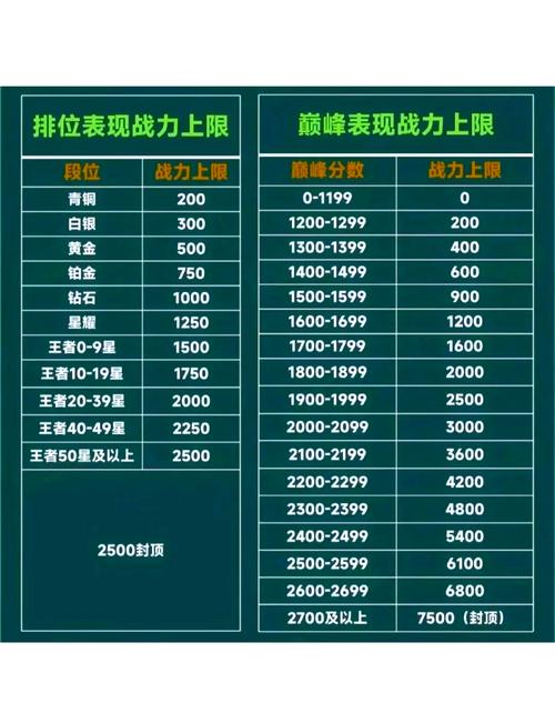 虞姬暴击效果还是暴击率（虞姬暴击效果上限多少）-第2张图片-无暮网