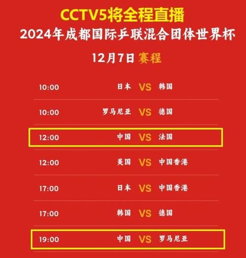 cctv5可以看世界杯吗?（cctv5能不能看欧冠）-第7张图片-无暮网