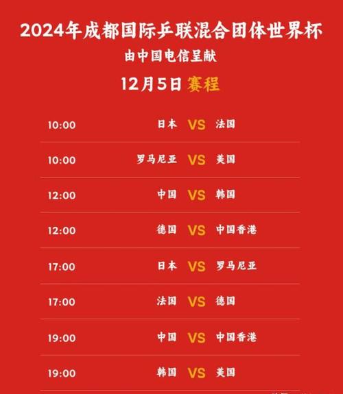 cctv5可以看世界杯吗?（cctv5能不能看欧冠）-第8张图片-无暮网