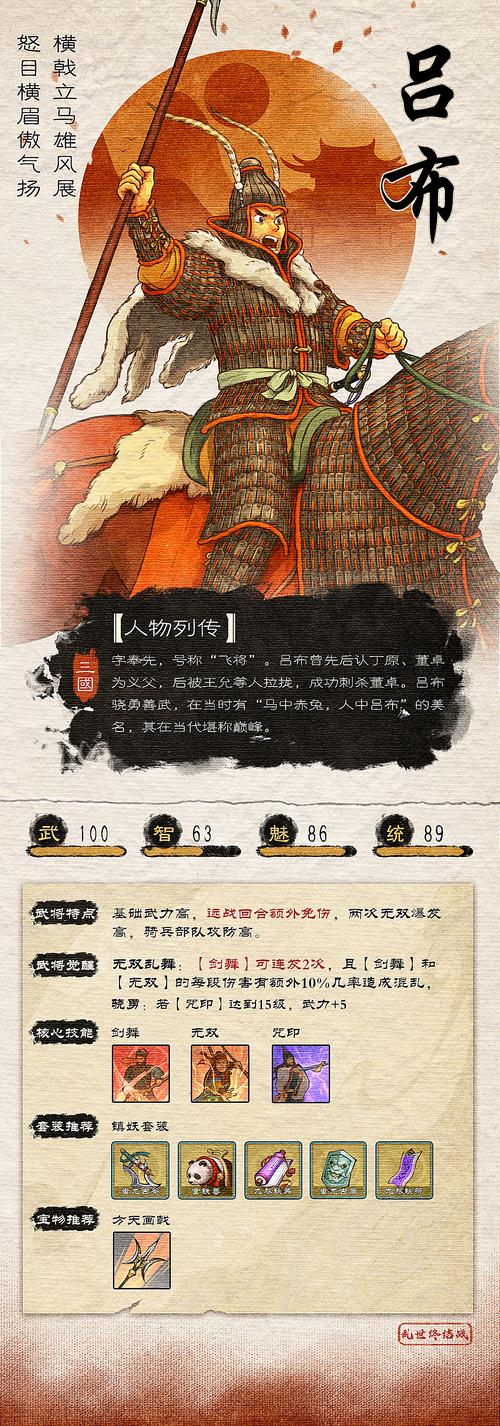 最早吕布技能,吕布最早是谁的手下-第8张图片-无暮网 最早吕布技能,吕布最早是谁的手下-第8张图片-无暮网