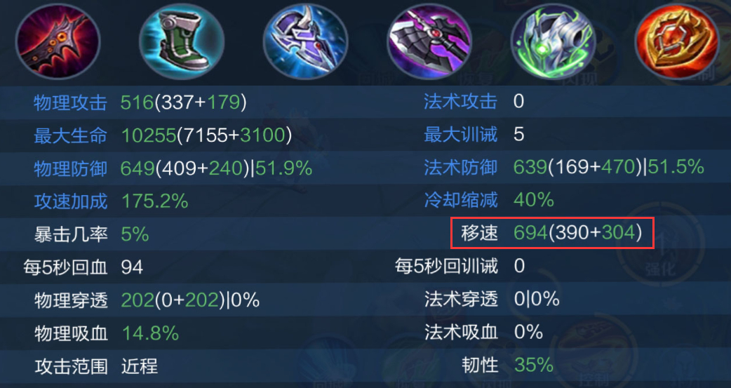 老夫子最强输出装备,老夫子最强的六个攻击装-第2张图片-无暮网 老夫子最强输出装备,老夫子最强的六个攻击装-第2张图片-无暮网