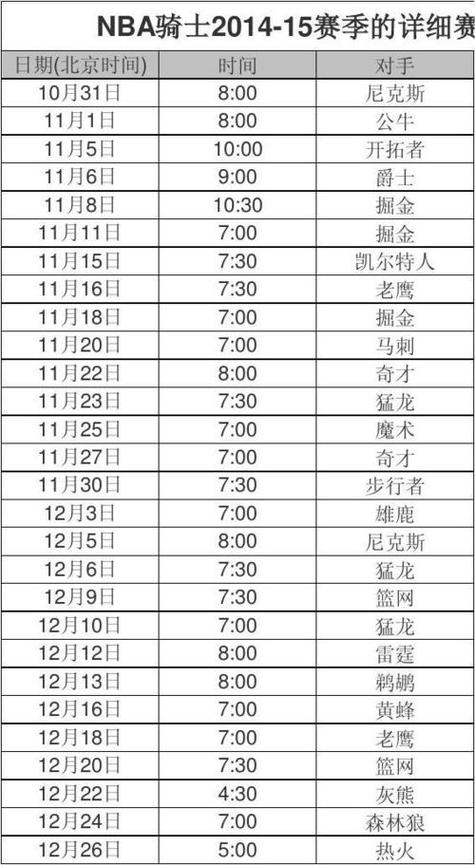 nba季前赛还有多久结束,nba季前赛结束了吗-第7张图片-无暮网 nba季前赛还有多久结束,nba季前赛结束了吗-第7张图片-无暮网