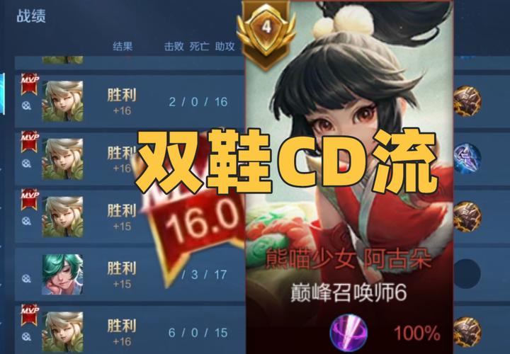 王者荣耀法师cd装是什么(王者法师装备叫什么)-第7张图片-无暮网 王者荣耀法师cd装是什么(王者法师装备叫什么)-第7张图片-无暮网
