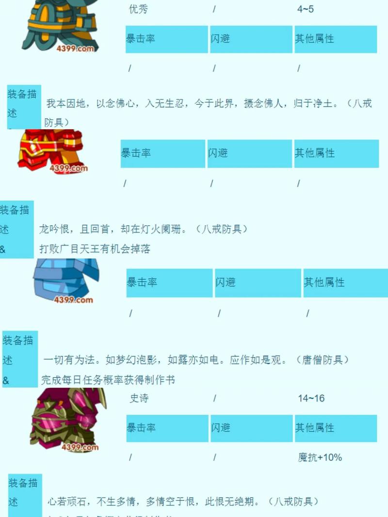 造梦3孙悟空装备掉落(造梦3孙悟空最强装备)-第3张图片-无暮网 造梦3孙悟空装备掉落(造梦3孙悟空最强装备)-第3张图片-无暮网