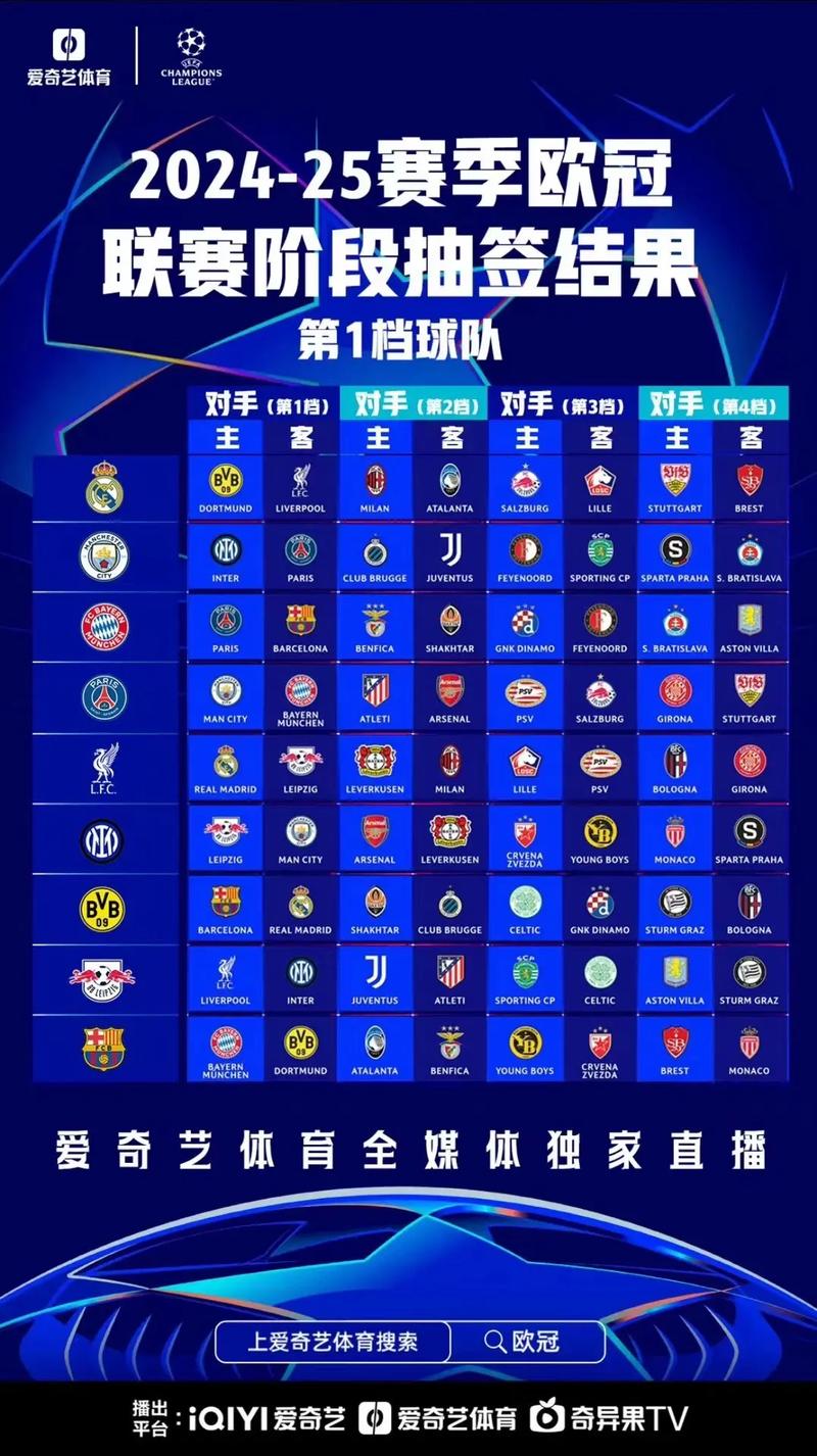 欧冠冠军杯（欧冠冠军杯怎么画）-第3张图片-无暮网