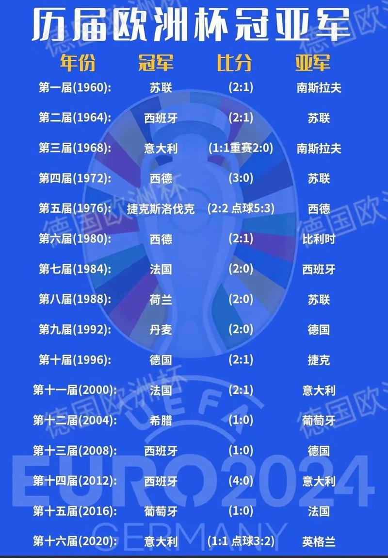 欧冠冠军杯（欧冠冠军杯怎么画）-第7张图片-无暮网