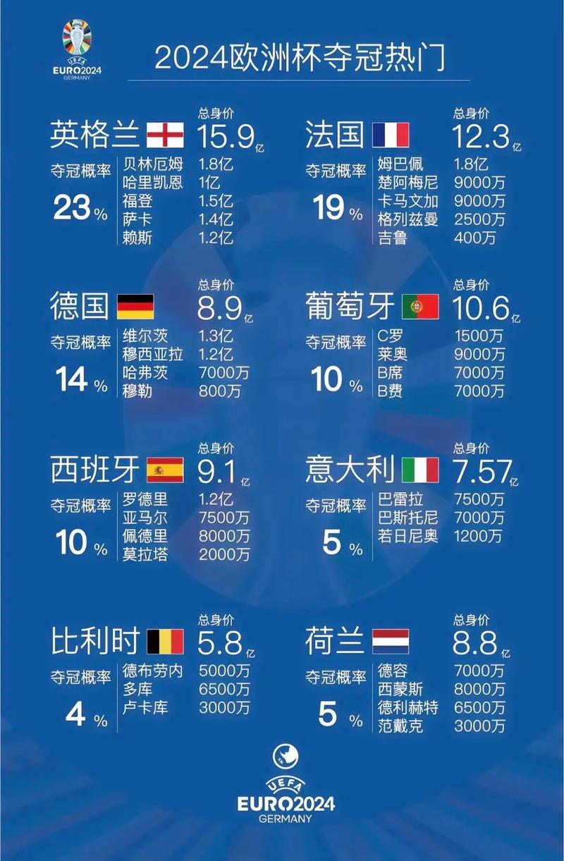 欧冠冠军杯（欧冠冠军杯怎么画）-第8张图片-无暮网