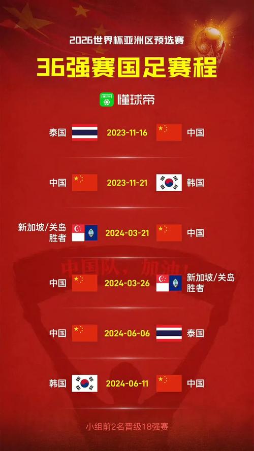 2026年世界杯在哪里（2026世界杯48队国家是哪48支）-第2张图片-无暮网