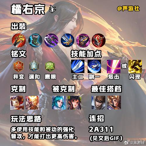 橘右京装备攻略最新,橘右京出什么装备最厉害-第5张图片-无暮网