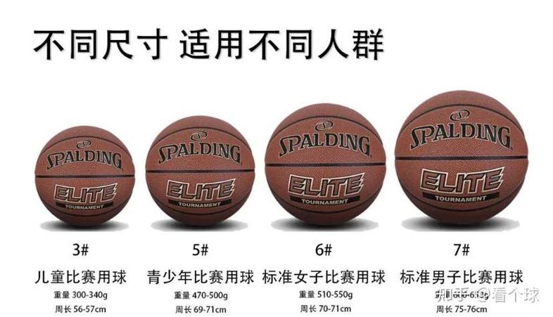 nba90年代指定用球（90年代nba规则）-第4张图片-无暮网
